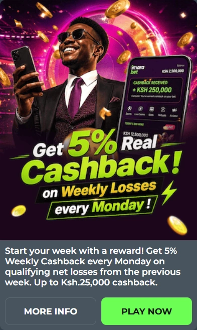 Weekly cashback five percent man with phone